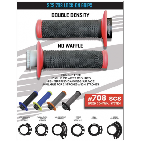 Progrip, gripy PG708 Off Road, systém montáže SCS Lock On + 6 adaptérů pro lanka (22+25mm), barva modrá/žlutá (dvousměs.)