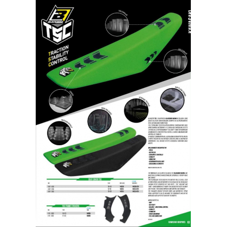 Blackbird, potah sedla, (TSC) Kawasaki KXF 250 13-20 / 450 12-18