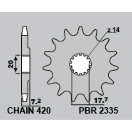 PBR, rozeta 4738 47 Yamaha YZ 65 '18-'19