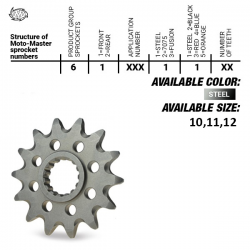 Moto-Master, přední řetězové kolečko 2240 11 (224011) KTM SX 50/SX 50 MINI '02- , SX-E5 E-BIKE '19-, GASGAS MC 50 MC-E E-BIKE 21