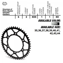 Moto-Master, ocelová rozeta Ultralight 4644 41 (464441) KTM SX 50/SX 50 MINI '02- , SX-E5 E-BIKE '19-, GASGAS MC 50 MC-E E