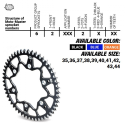 Moto-Master, duralová rozeta T7075 (ERGAL) 4644 41 (464441) KTM SX 50/SX 50 MINI '02- , SX-E5 E-BIKE '19-, GASGAS MC 50