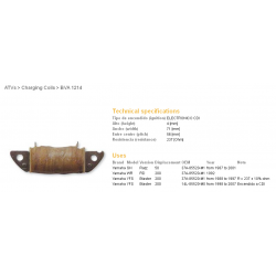 DZE, cívka statoru, Yamaha YFS 200 Blaster YFS200 88-07