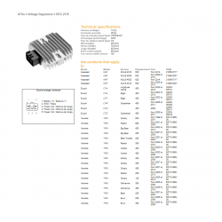 DZE, regulator napětí, Yamaha YFM 125/250/350/400/450/600/660, YFZ 350/450/660/700, Suzuki LTR450 (35A) (5GT-81960-00) (ESR441)