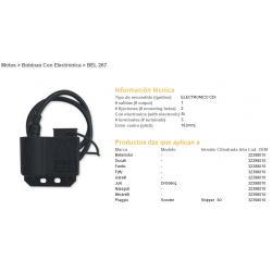 DZE, jednotka s cívkou, FANTIC/MALAGUTI/MINARELLI/Piaggio/BETAMOTOR