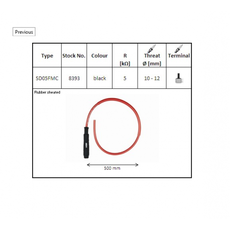 NGK, fajfka na svíčku ebonitová, rovná černá barva (kábel 50 cmm) (NR 8393)