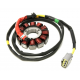 Bronco, stator alternátoru, Can Am OUTLANDER 570/650/850/1000 /MAX 570/650/850/1000 /RENEGADE 650/1000 '20-21, C