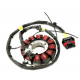 Bronco, stator alternátoru, Can Am DEFENDER H10/MAX/PRO '20-21 (420686365)
