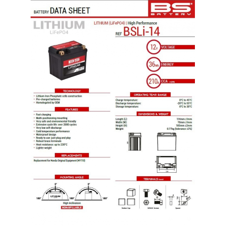 BS, akumulátor Lithium LIFEPO4 BSLI-14 (114X70X105) (210A,36WH,3AH) (4) Honda CRF 1100 AFRICA TW
