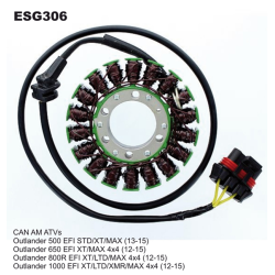 ELECTROSPORT UZWOJENIE ALTERNATORA (STATOR) CAN-AM OUTLANDER 500 (13-15)