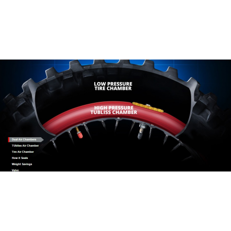 Nuetech, Tubliss Gen 2.0, kompletní systém Tubliss 19" 1.85-2.15