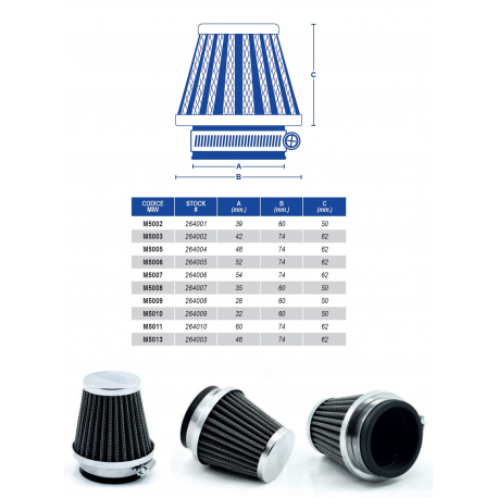 MIW (Meiwa), konusový vzduchový filtr, chromovaný ( 54X74X62mm )