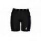 UFO, kraťasy s chráničemi, černá barva, velikost S