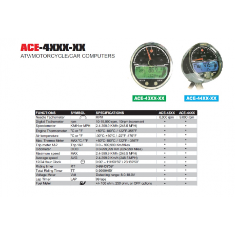 Acewell, tachometr ACE-4351HAB (EL)